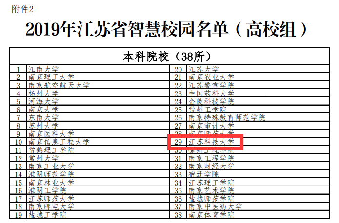 2智慧校园.png