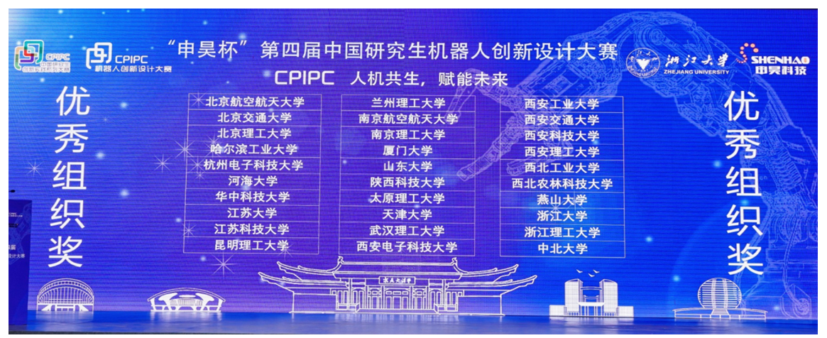 我校研究生在第四届中国研究生机器人创新设计大赛中斩获6项国家级奖项