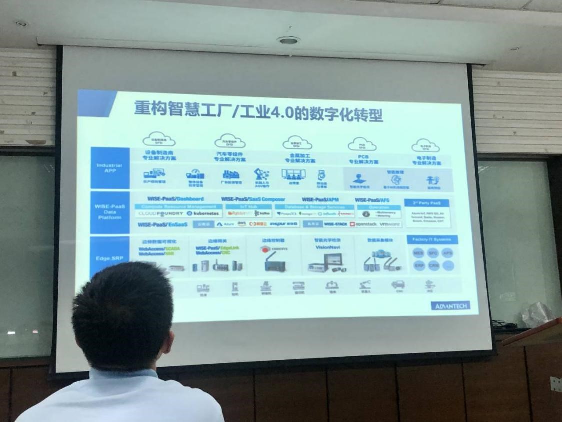 图为工作人员为同学们介绍研华制造中心情况1.jpg