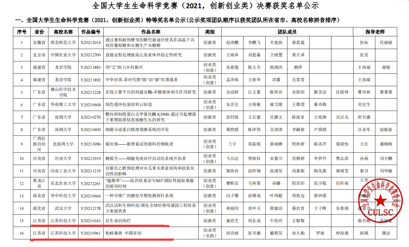 QQ图片20211119141626.png