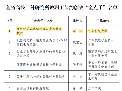 QQ图片20200616205931.png