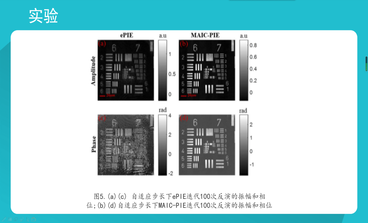 理学院2019年本创结题答辩会 2.png