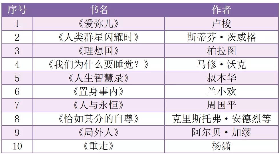 QQ图片20220309110931.png