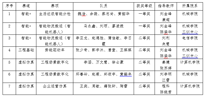 QQ图片20210427162841.png